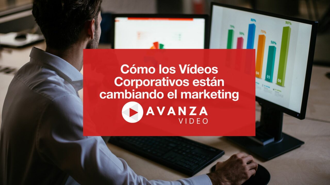 impacto de los videos corporativos en marketing